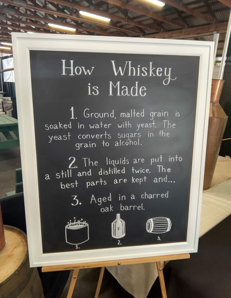 Educational chalkboard explaining whiskey making process.